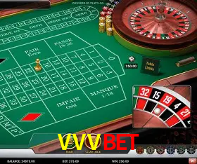 A Popularidade dos Caça-Níqueis no VVVBET