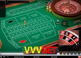 Inovações de Jogos na VVVBET: O Futuro das Experiências Interativas